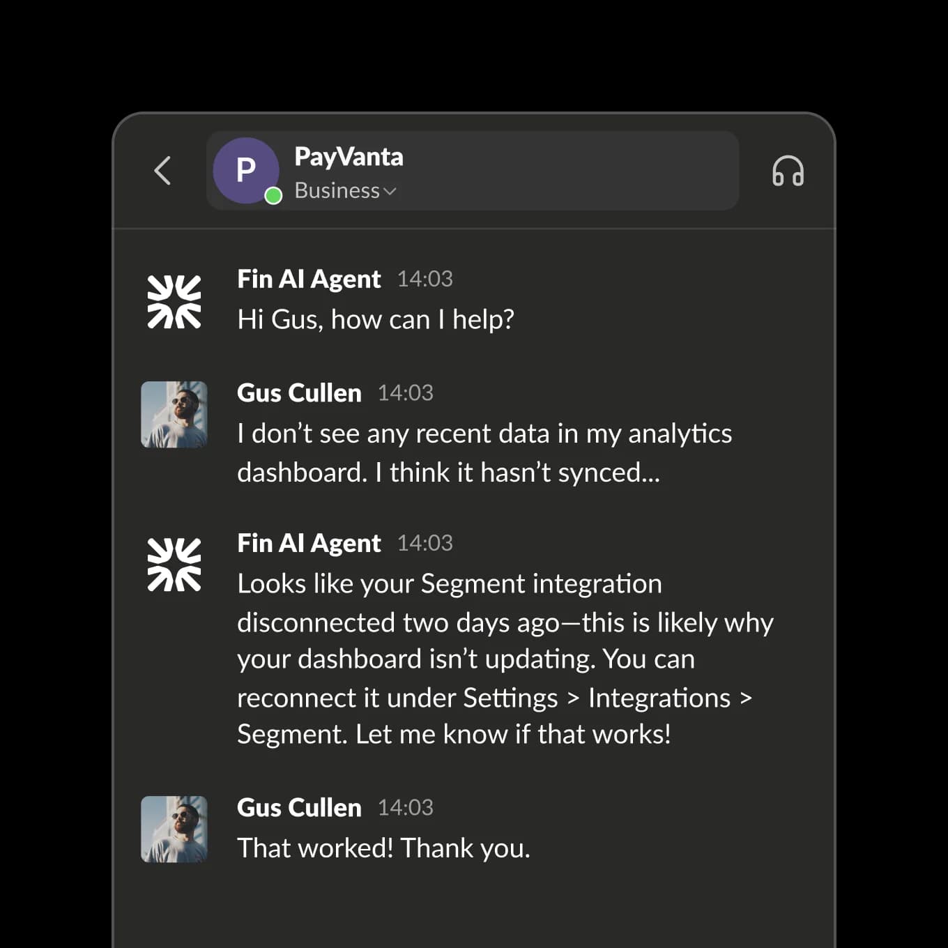 Fin over Slack