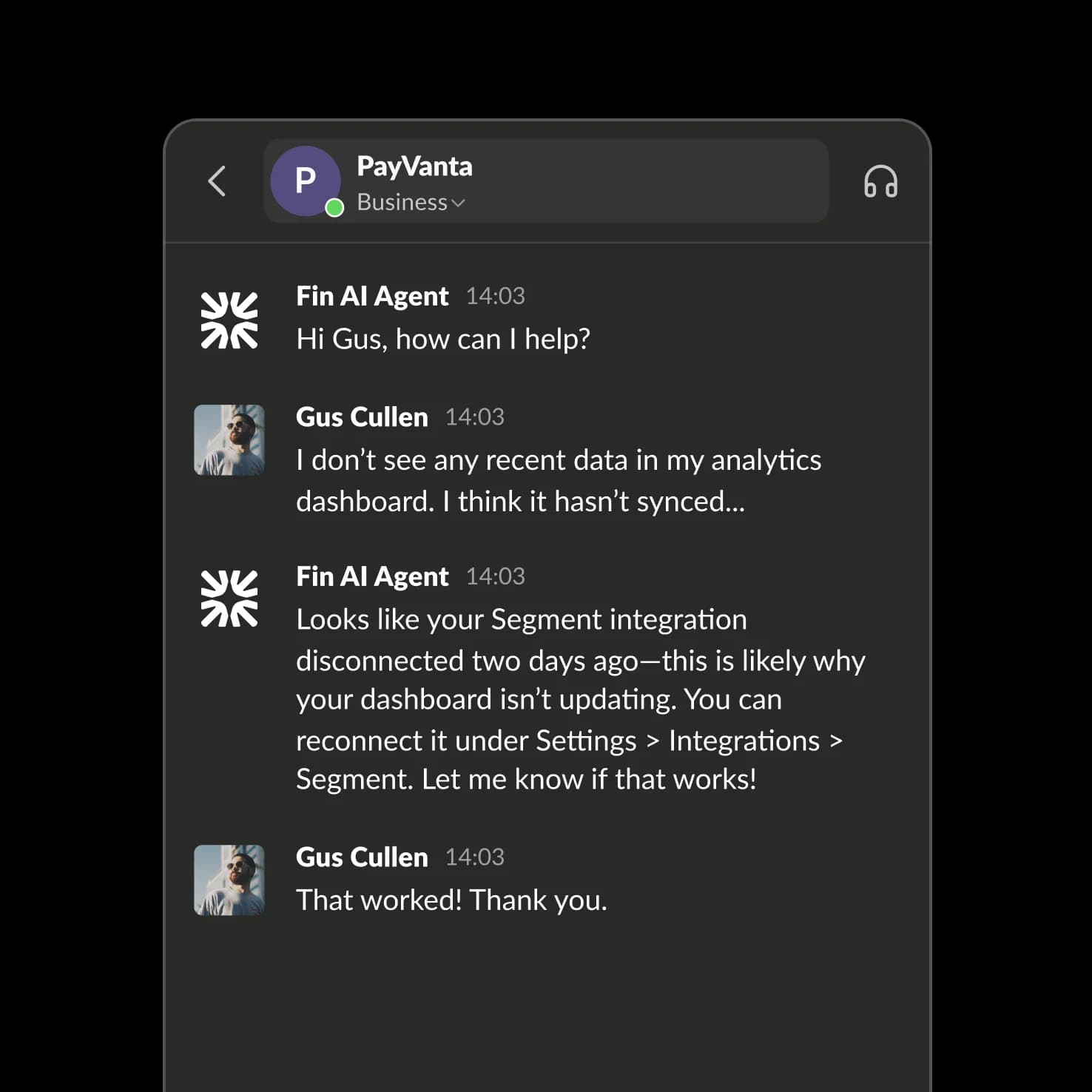 Fin over Slack