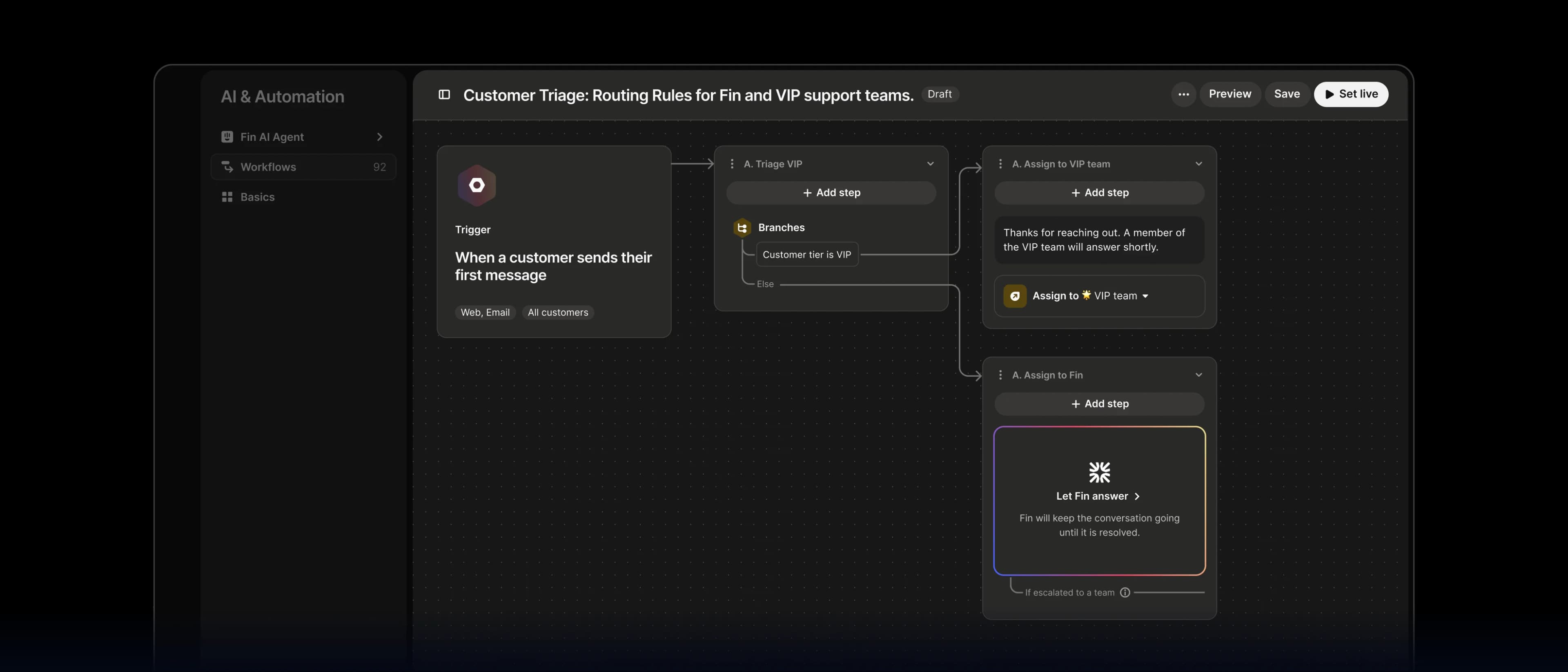 Workflows for Fin