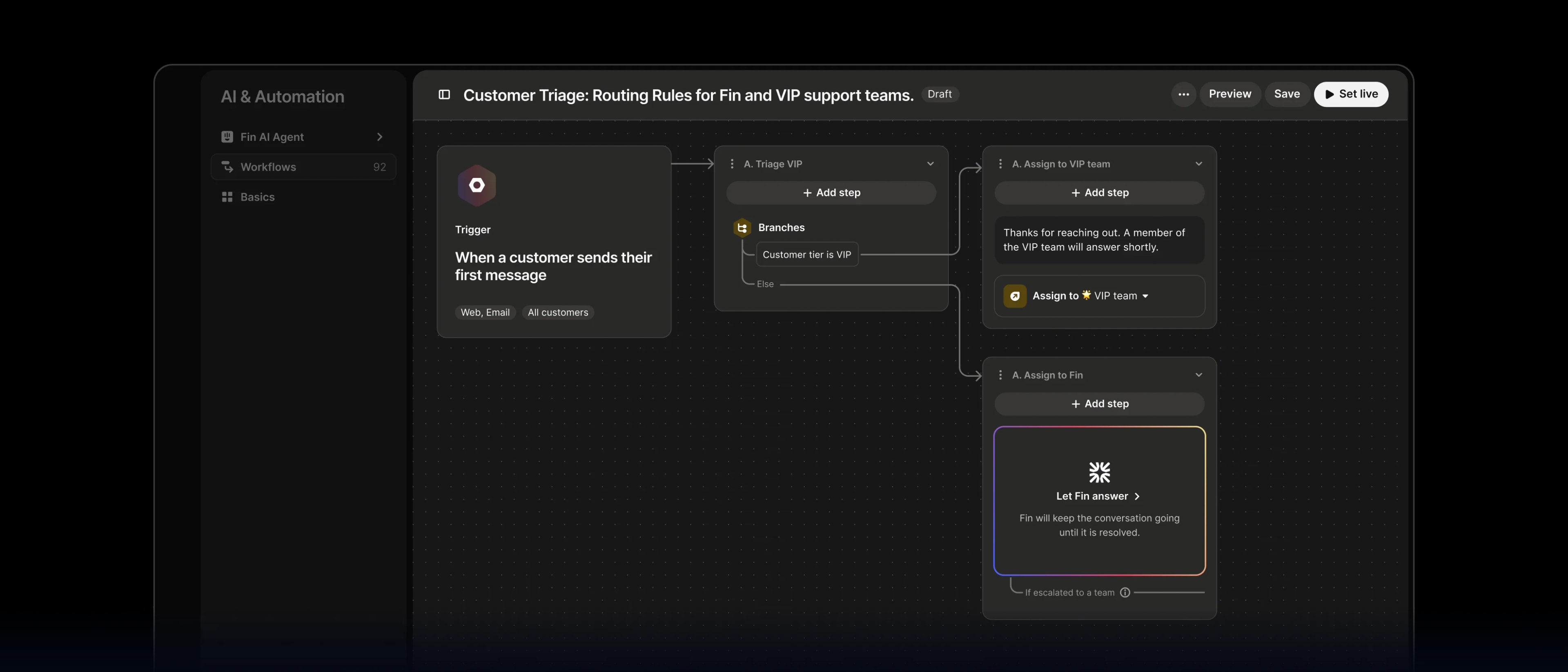 Workflows for Fin