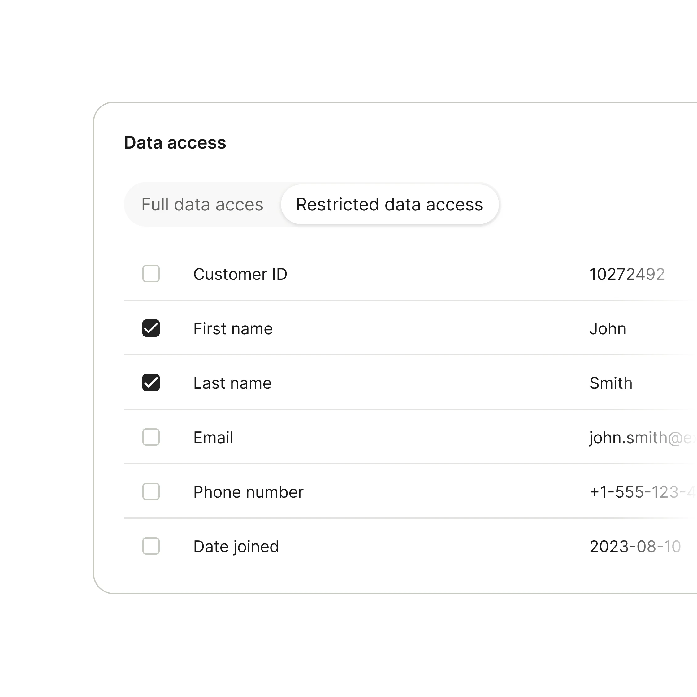 Granular access control