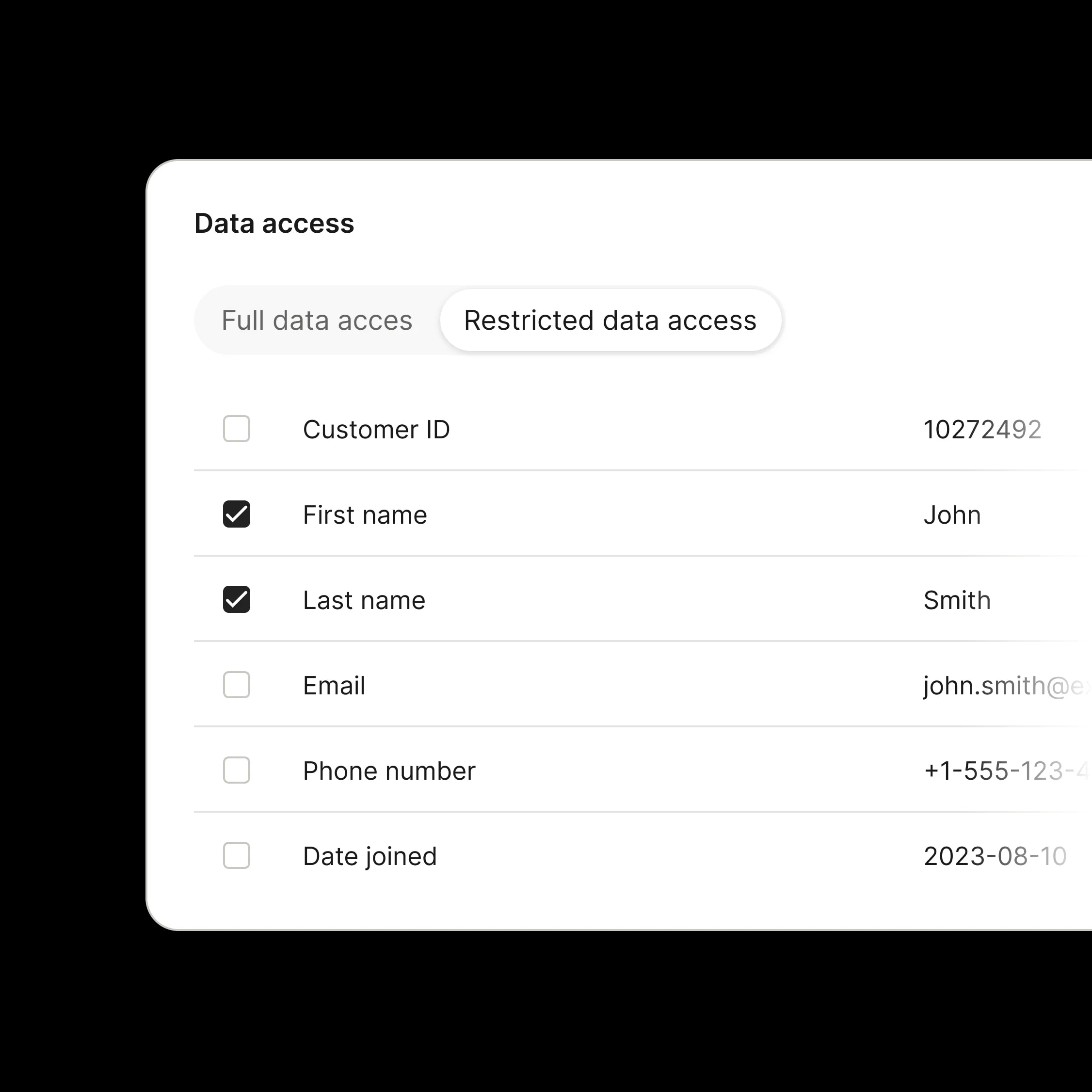 Granular access control